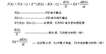 PID控制中如何整定PID参数