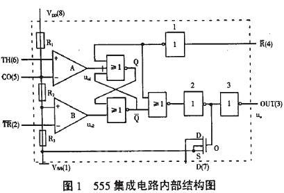 555时基电路应用和工作原理