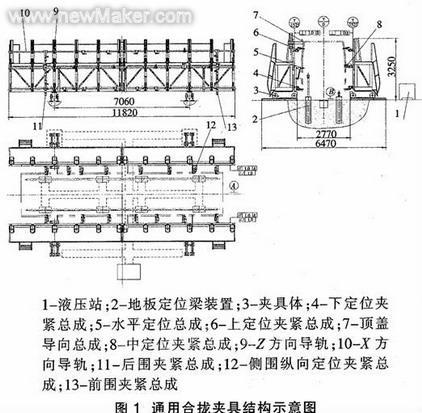 车身骨架通用合拢夹具浅析及改进意见