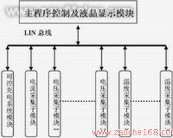 ATmega8的电动车蓄电池智能管理系统设计