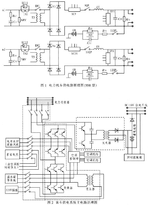 DC 600 V在铁路空调客车供电系统的应用