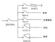 照明配电箱与微型断路器应用综述