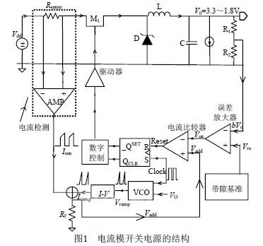 电流模开关电源的低功耗设计