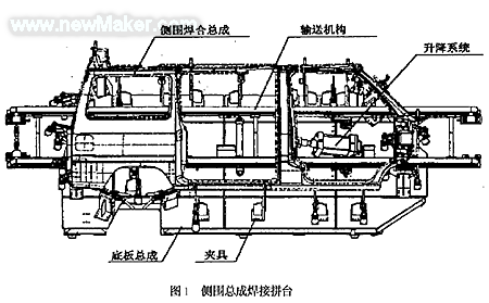 N1车侧围总成装焊拼台设计