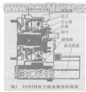 汽车液力缓速器的原理及应用