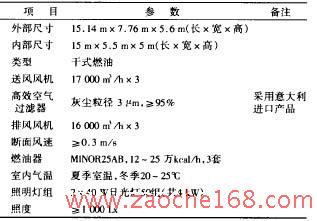 大型客车喷漆烤漆房的设计