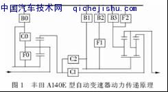 丰田A140E型自动变速器档位变异故障排除