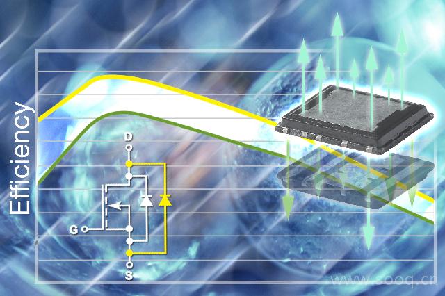 Vishay 推出业内首款具有双面冷却功能的30V 单片功率MOSFET和肖特基二极管