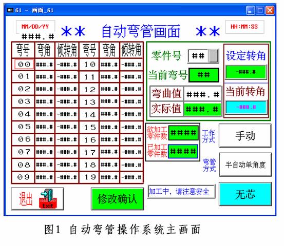 永宏 PLC 在自动三维弯管机系统中的应用