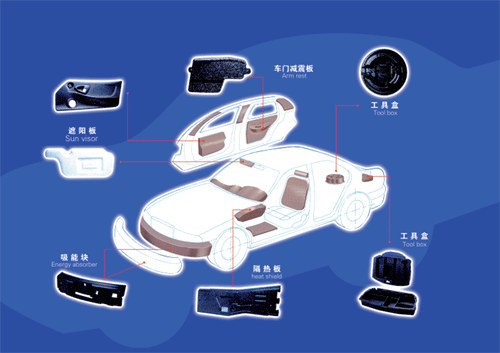 EPP吸能材料及加工技术