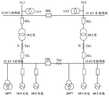 低压分段断路器备自投方式