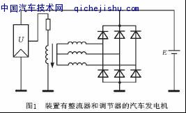 汽车交流发电机纹波电流及其抑制