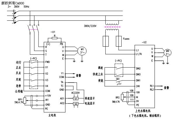 艾默生CT变频器在高速双面平版印刷机上的应用