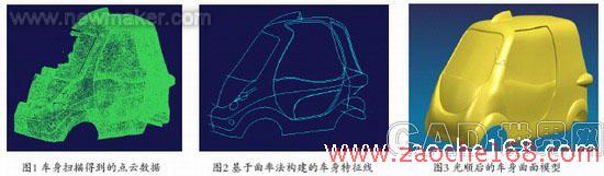 用Imageware进行车身A级曲面设计