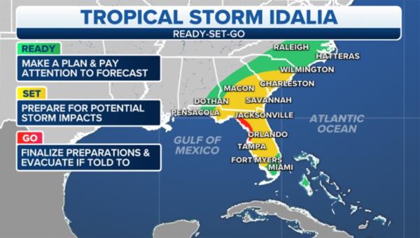 Tropical Storm Idalia