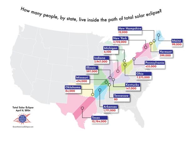 Map of the United States showing the path of the total solar eclipse from Mexico's Pacific coast to Canada's maritime provinces