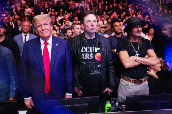 Do<em></em>nald Trump, Elon Musk, Kid Rock