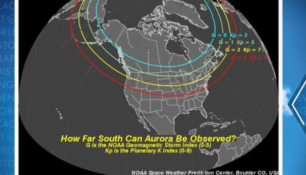 What Kp index value is needed to see the Northern Lights in the U.S.